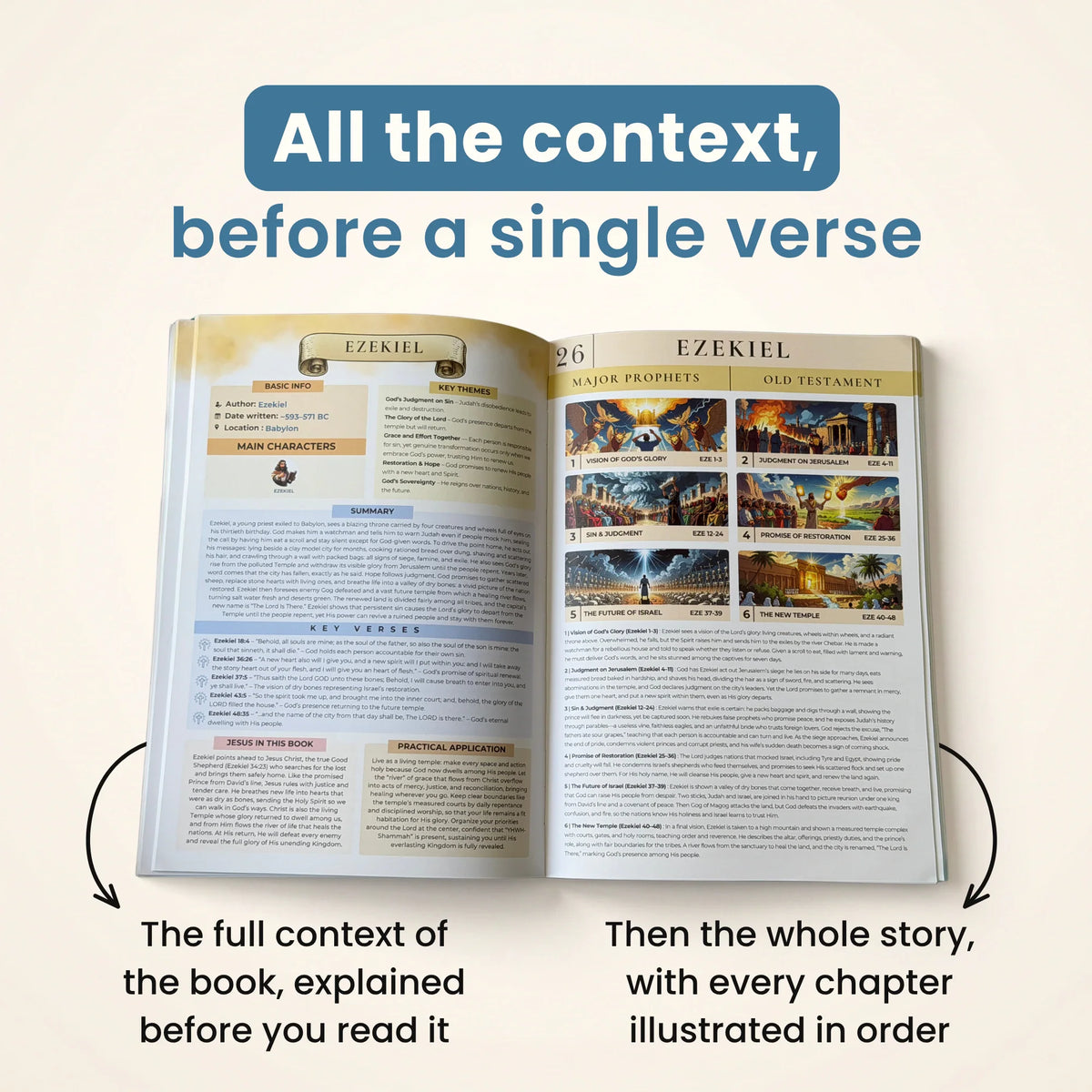 The Entire Bible Made Simple