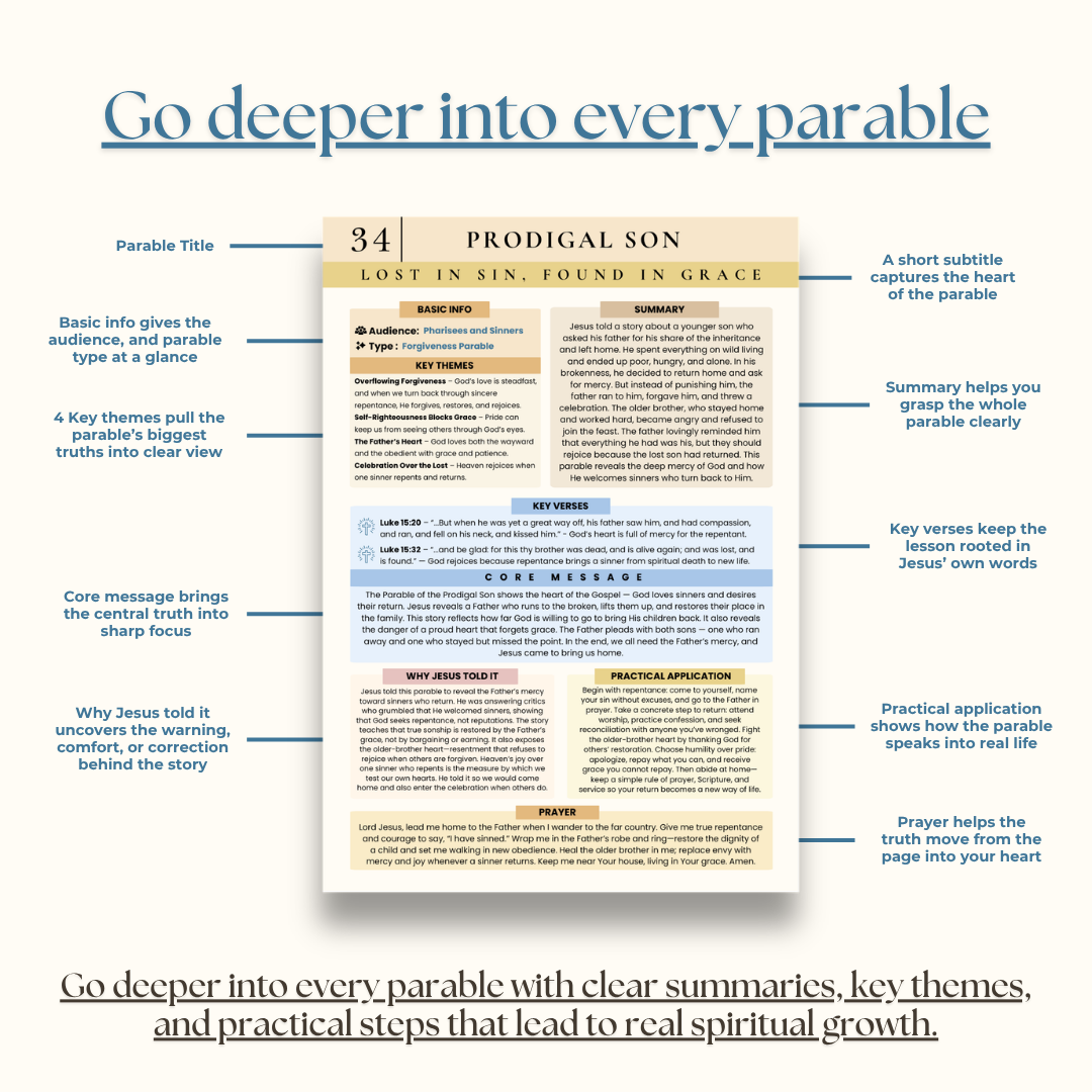Parables Made Simple Book