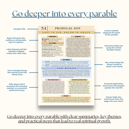 Parables Made Simple Book