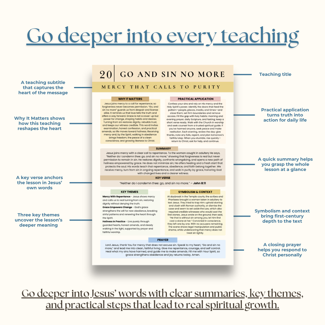 Jesus' Teachings Made Simple Book