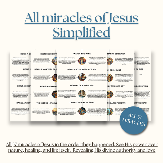 Jesus' Miracles Timeline eBook